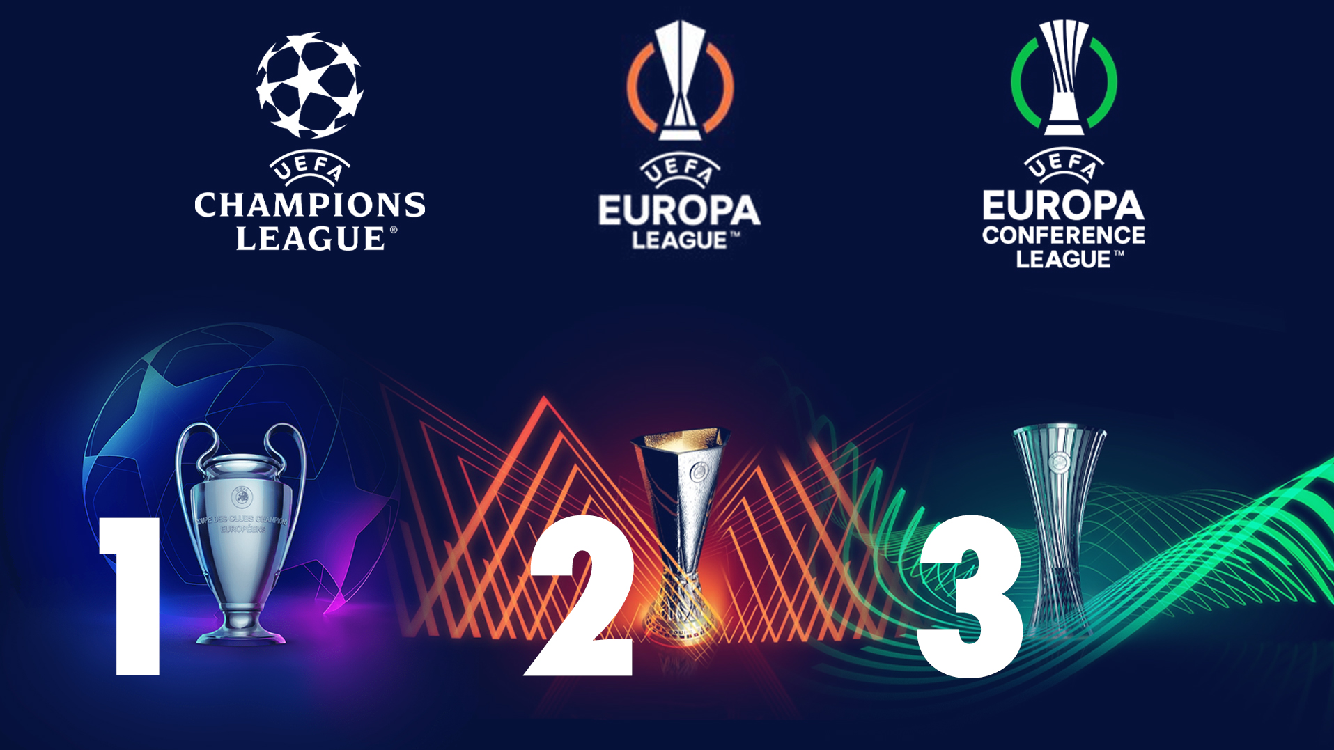 conference-league-blog-trophies